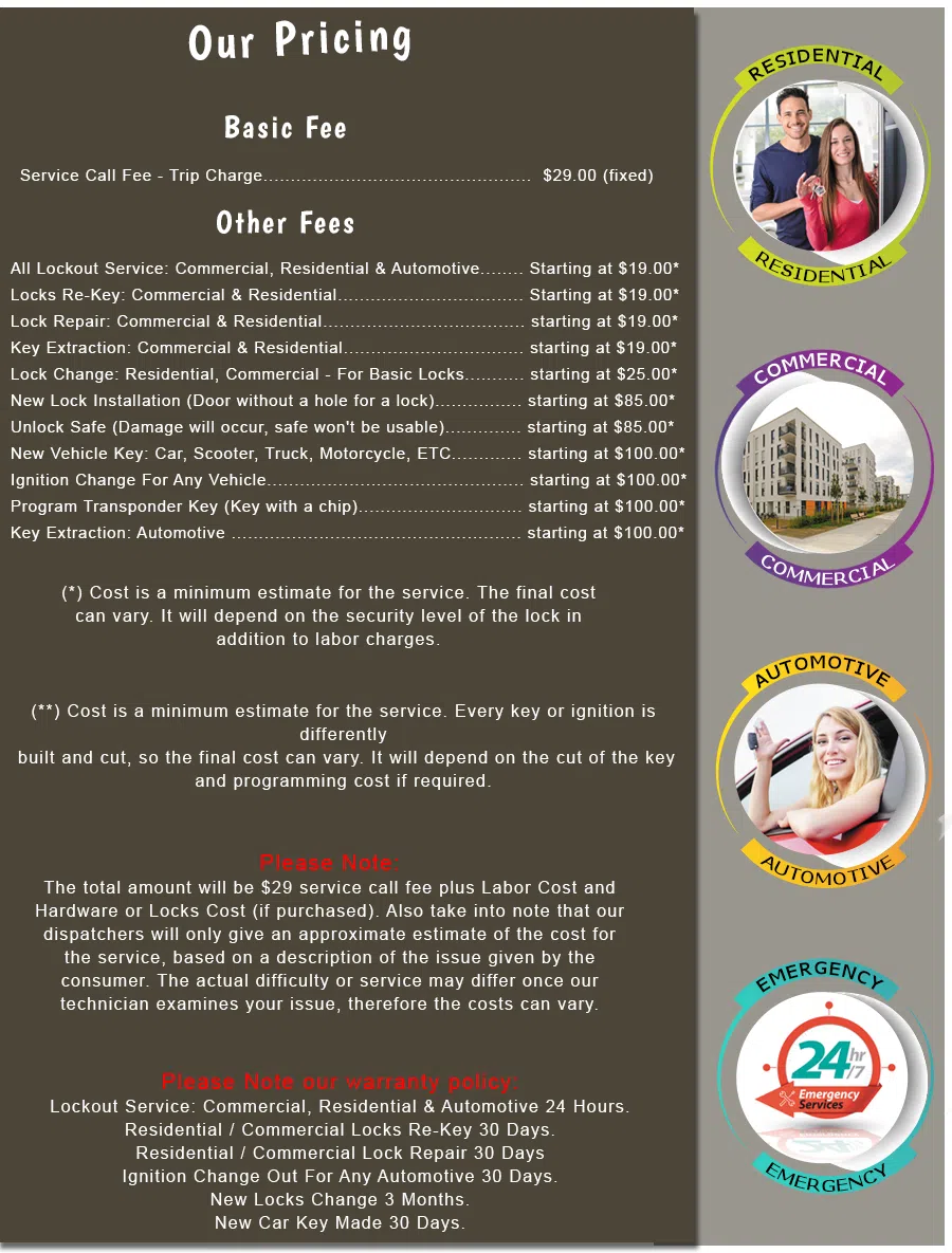 Crocker Amazon CA Locksmith Store, Crocker Amazon, CA 415-727-7567